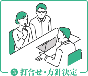 打ち合わせ・方針決定
